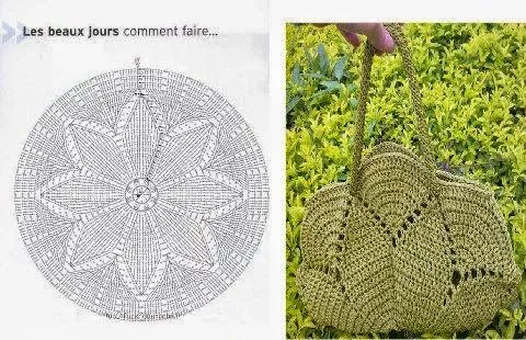 Bolso con diseño circular al crochet con esquema | Crochet y Dos ...