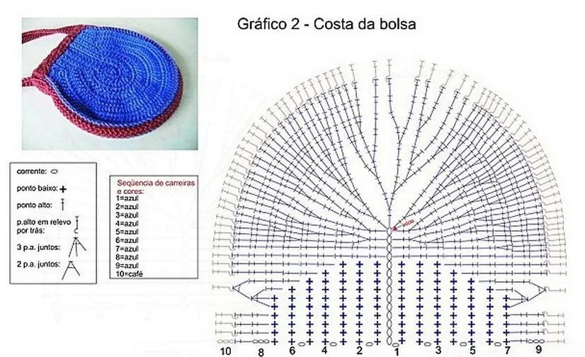 Bolsos tejidos a crochet patrón para imprimir ~ Solountip.com