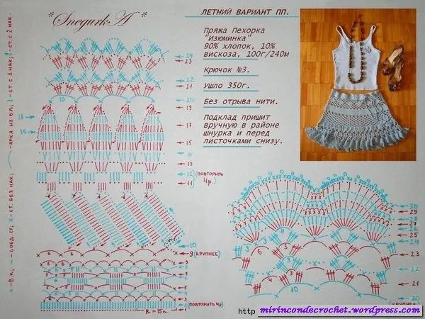 Tutorial de faldas tejidas a crochet - Imagui