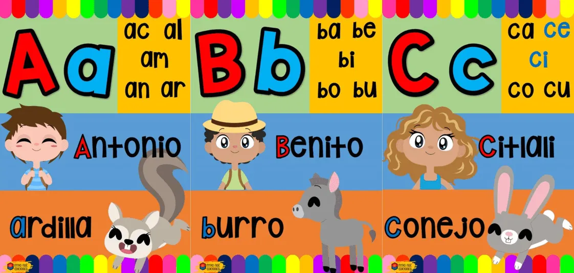 Bonitas tarjetas aprendemos las letras del abecedario