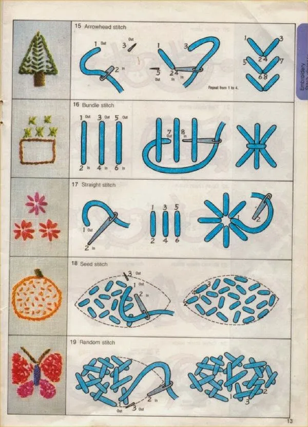 Puntadas para bordado a mano y Patrones gratis. | Bordados con ... Puntadas para bordado a mano y Patrones gratis. | Bordados con ...