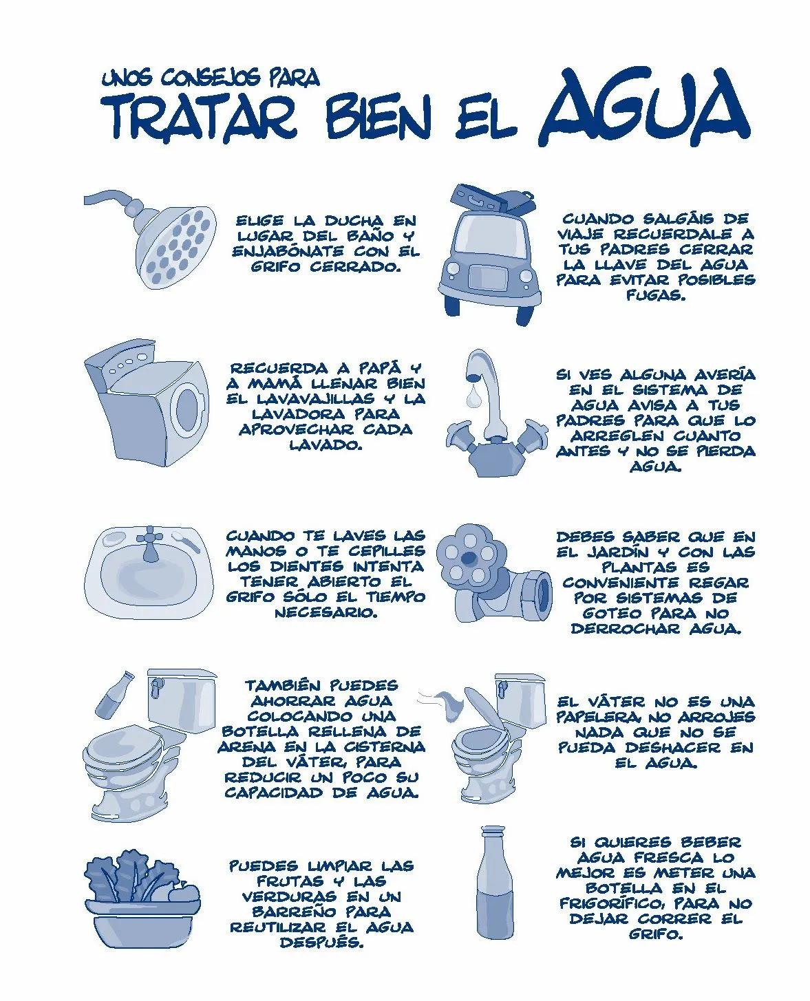 Como podemos cuidar el agua para niños - Imagui Como podemos cuidar el agua para niños - Imagui