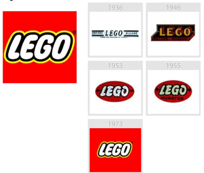 EL branding de Lego, el juguete del siglo XX | Identidad de marca