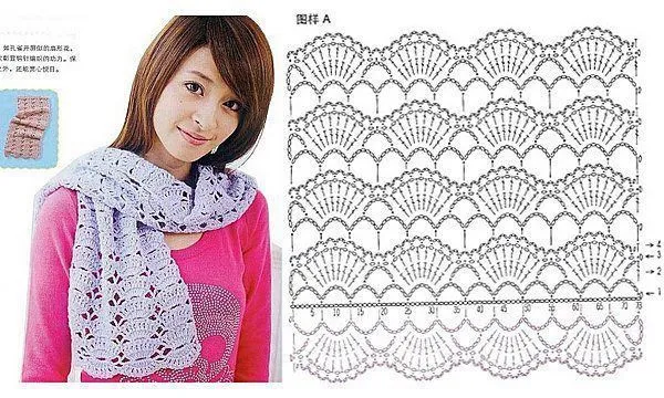 Bufandas tejidas a crochet patrones en español - Imagui
