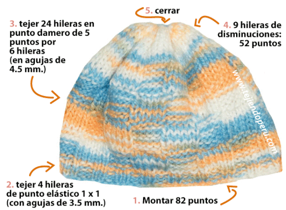 Gorros para bebés a crochet paso a paso - Imagui