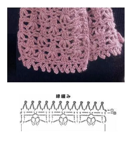 Muchas Bufandas tejidas a crochet : cositasconmesh