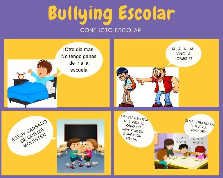 Bullying Escolar | PDF