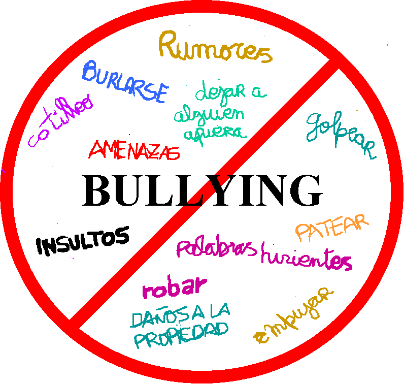 Bullying: Imágenes