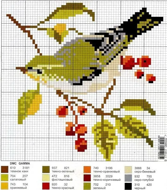 Bird hama perler beads pattern | Chart It - for knit, perler ...