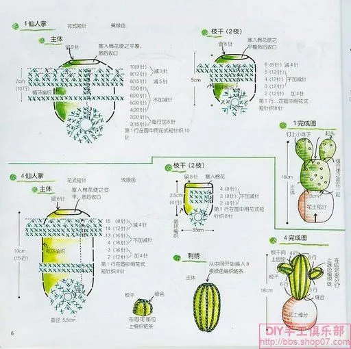 Patrones de cactus en crochet - Imagui