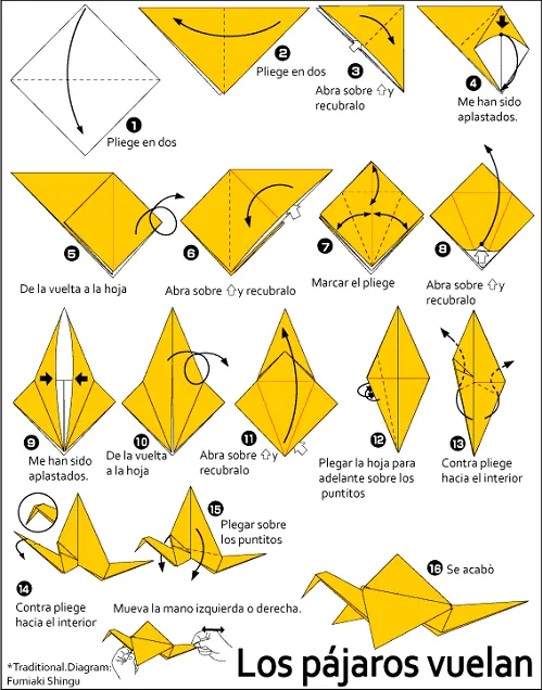 La Caja De Pandora: Origen del Origami