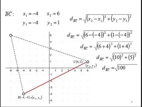 calcular perímetro del triángulo GEOMETRÍA ANALÍTICA - YouTube