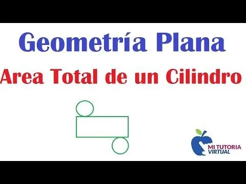 Calculo Area Total de un Cilindro - Geometria Plana - Mi Profesor ...