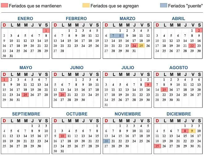 Calendario 2011 Perú con feriados - Imagui