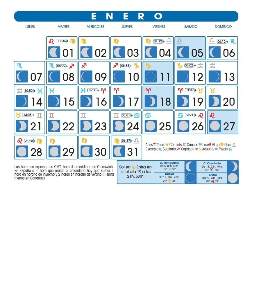 Calendario Lunar: Enero de 2013