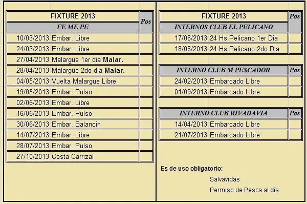 Calendario de fechas del campeonato provincial de pesca de Mendoza ...