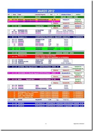 Calendario gare marzo e aprile 2012 | federsquash veneto