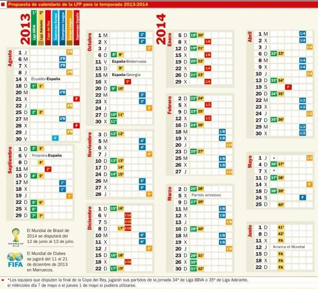 Calendario Liga BBVA 2013/2014