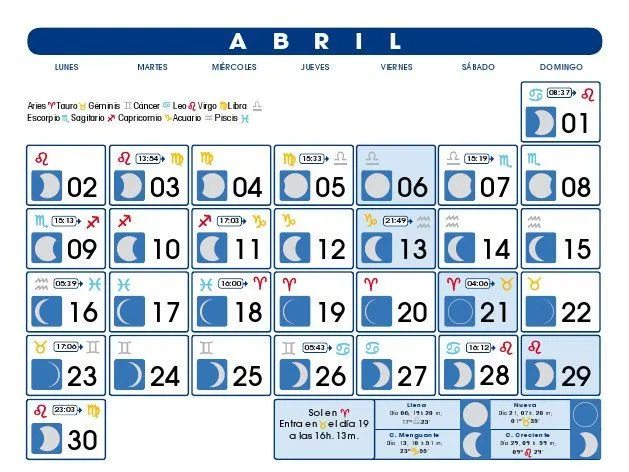 Calendario Lunar: Abril de 2012