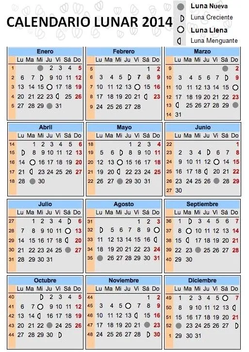 Calendario lunar 2014 para concebir niño o niña