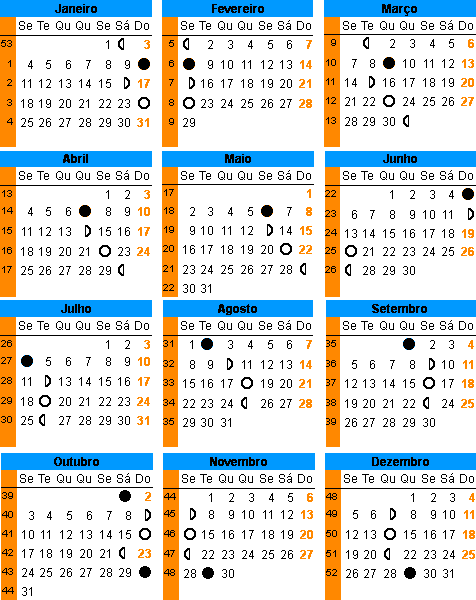 Calendário lunar de 2016