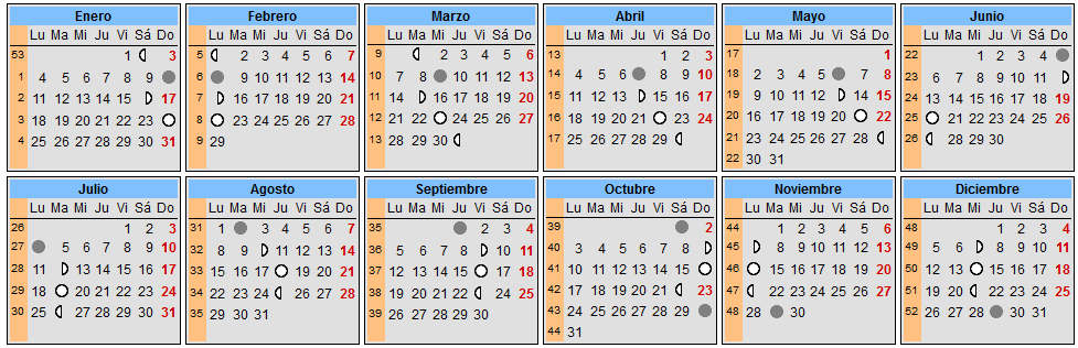 Calendario lunar 2016 | Calendario de lunas 2016