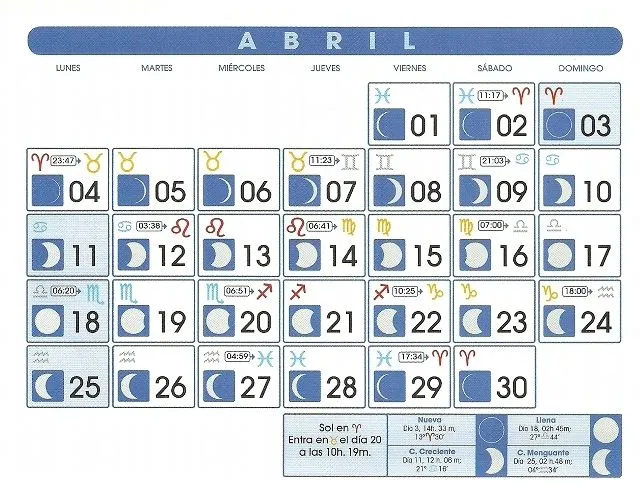 Calendario Lunar: Abril de 2011