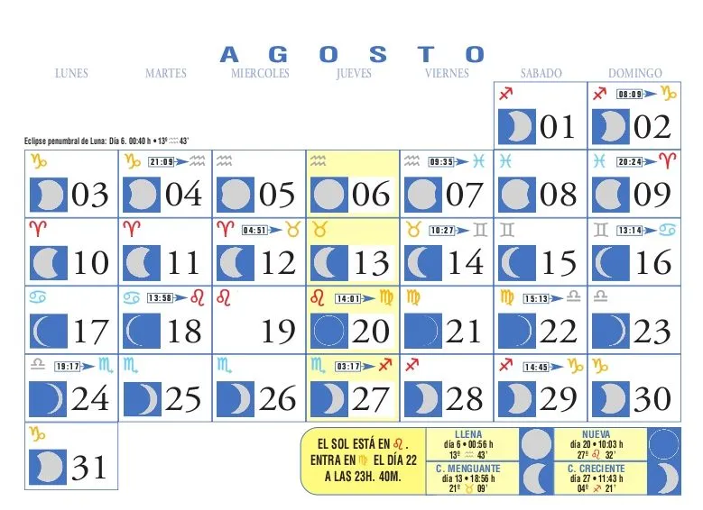 Calendario Lunar: Agosto de 2009