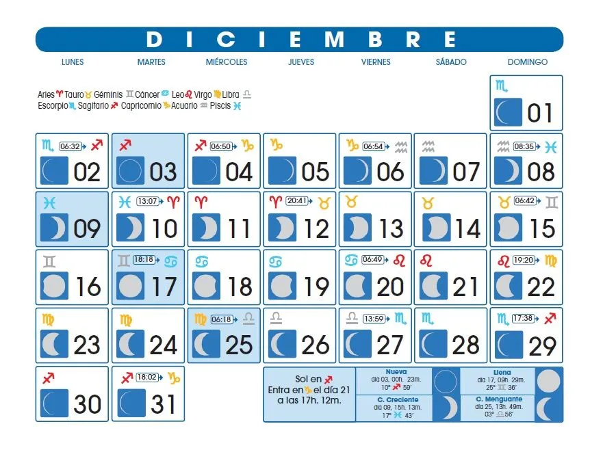 Calendario Lunar: Diciembre de 2013