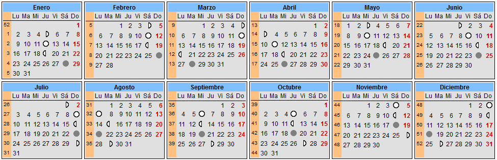 Calendario lunar del embarazo 2017 | Calendarios de embarazo