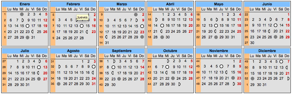 Calendario lunar 2014 | elembarazo.net