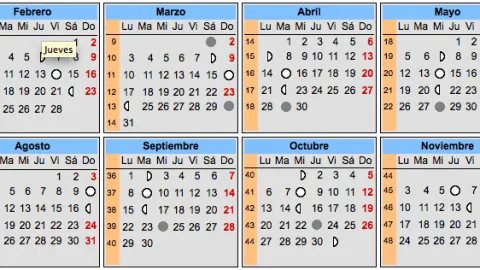 Calendario lunar y embarazo | elembarazo.net