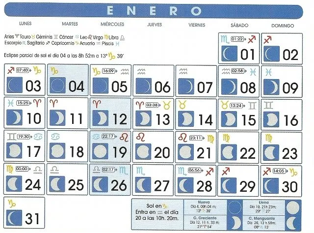 Calendario Lunar: Enero de 2011