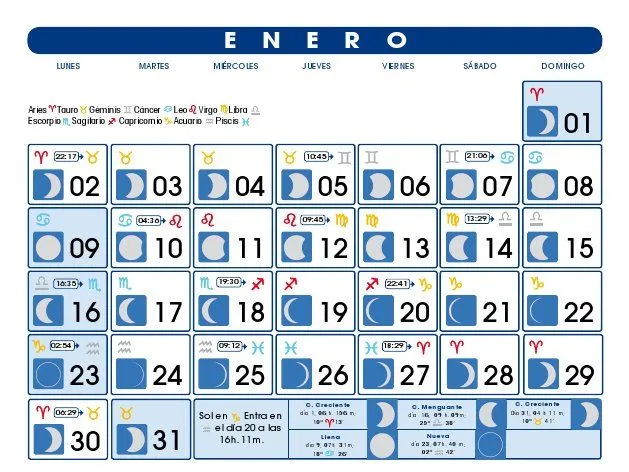 Calendario Lunar: Enero de 2012