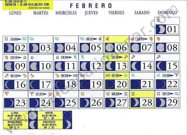 Calendario Lunar: Febrero de 2004