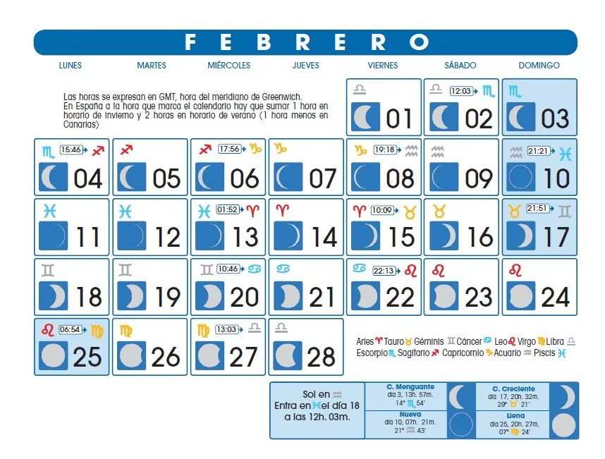Calendario Lunar: Febrero de 2013