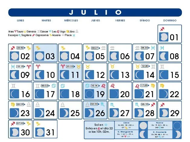 Calendario Lunar: Julio de 2012