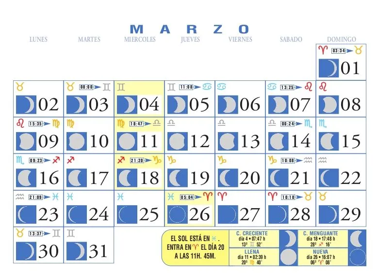 Calendario lunar embarazo - Imagui