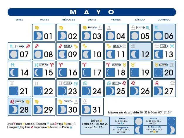 Calendario Lunar: Mayo de 2012
