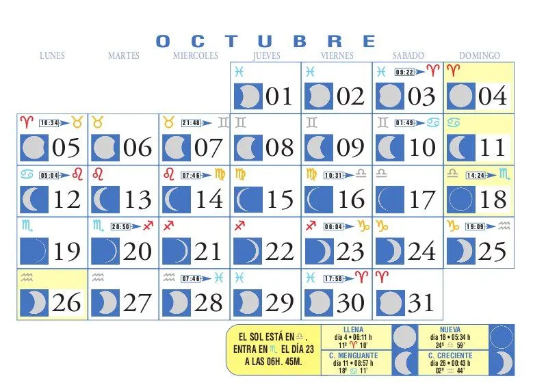 Calendario Lunar: Octubre de 2009