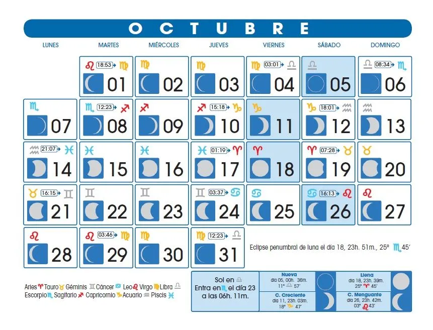 Calendario Lunar: Octubre de 2013