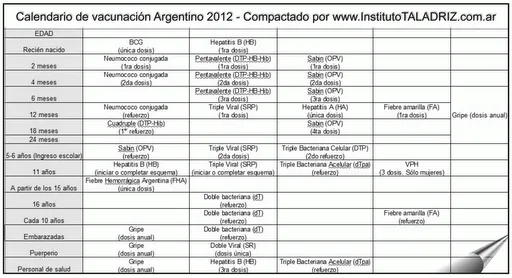 enero | 2012 | InstitutoTALADRIZ