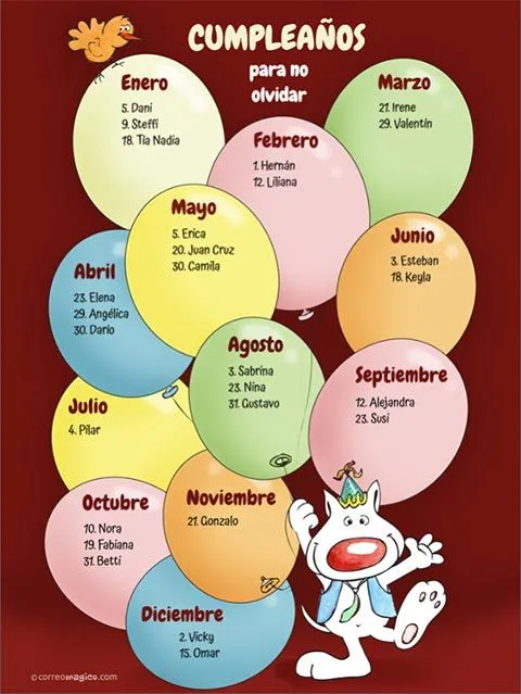 Calendarios de cumpleaños oficina - Imagui