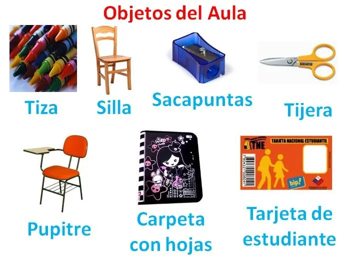 Cambiando Ideas sobre la Enseñanza del Español: Objetos del Aula