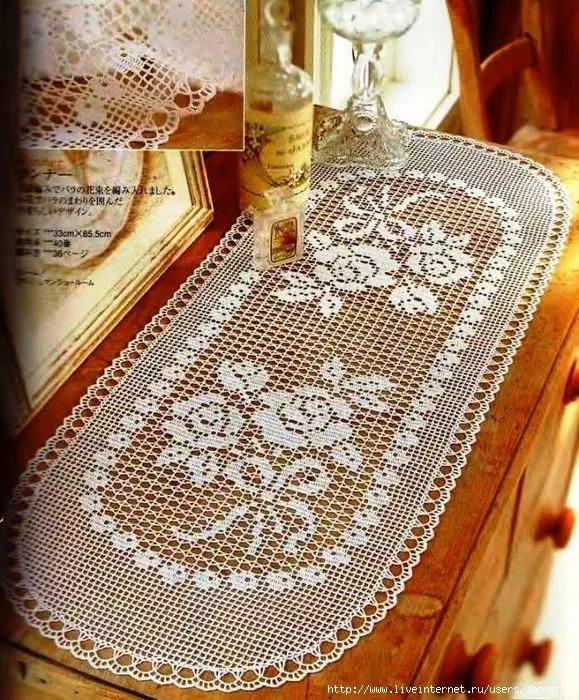 Camino de mesa al crochet filet con diseño de rosas | Crochet y ...