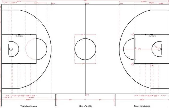 Canchas de baloncesto para dibujar - Imagui
