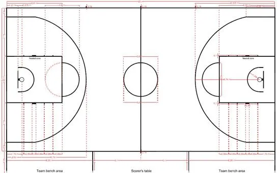 Cancha de basketball, medidas | Básquetbol