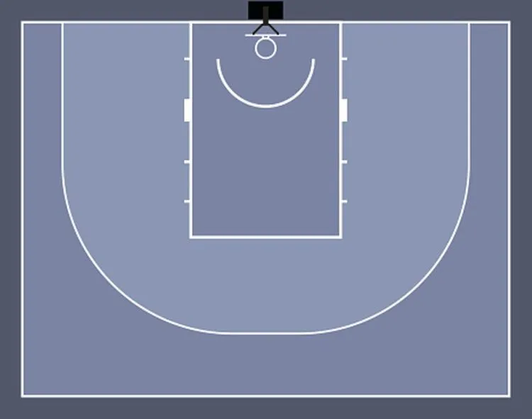 Cancha de basquetbol: medidas de pista de baloncesto NBA, FIBA | COMPETIZE