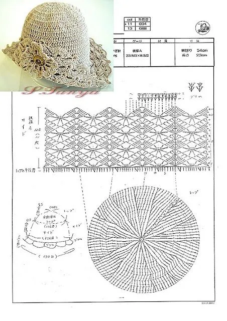 Capelinas de crochet diagrama - Imagui