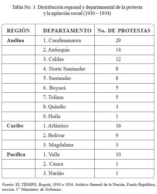 Capitales de la region andina - Imagui